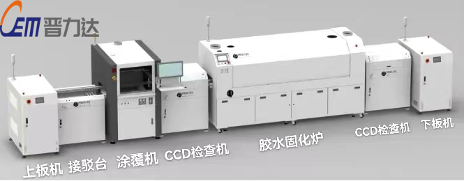 什麽是線路板三防塗覆工藝？
